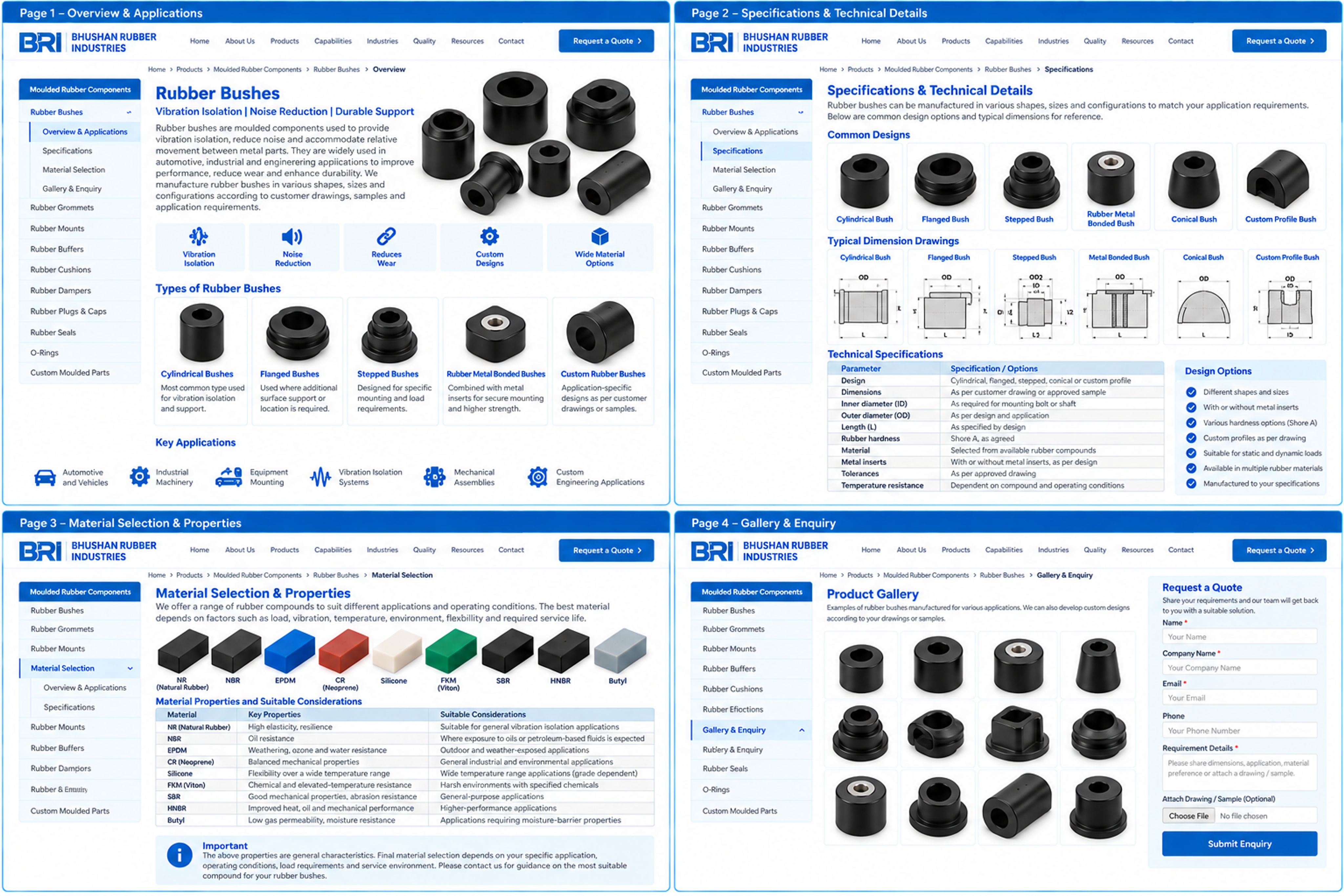 Technical Brochure Scan